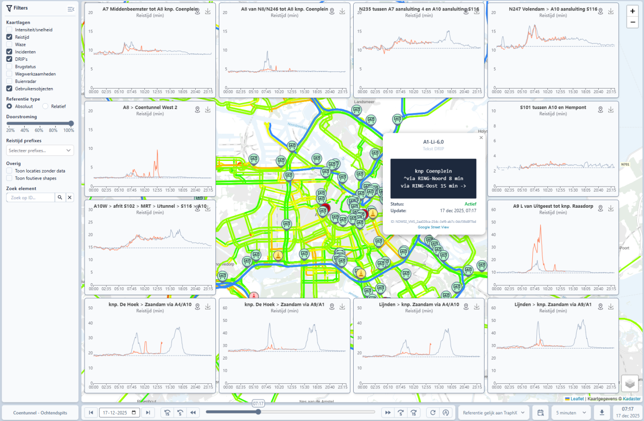 Operationeel dashboard verkeersbeeld tijdens werkzaamheden Coentunnel